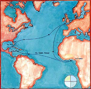 Trade Route
